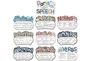 Outus Speech Posters: Grammar Bulletin Board Decor for Classroom Learning