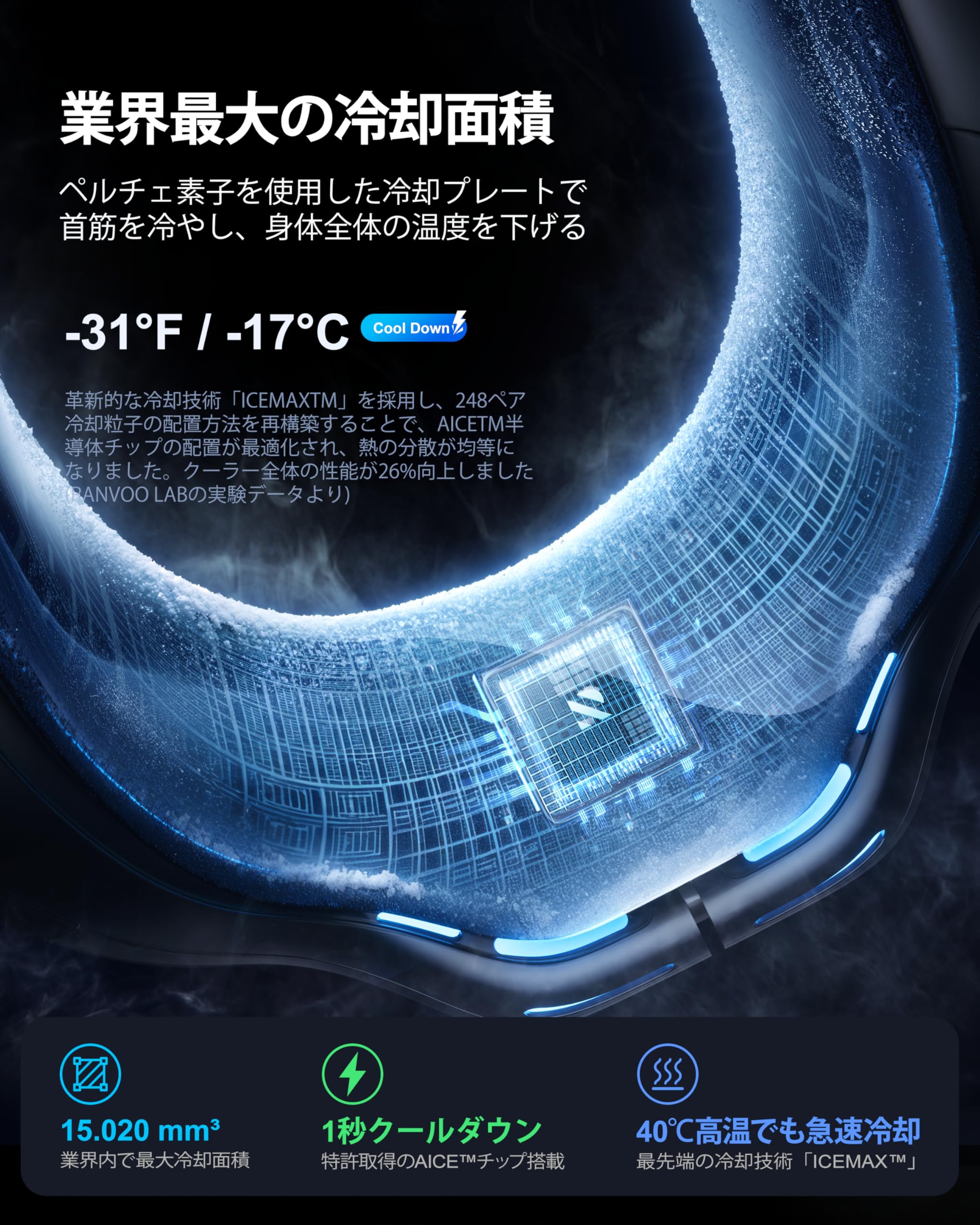 RANVOO AICE LITE グレシャーブルー AICE LITE RANVOO ネッククーラー グレシャーブルー