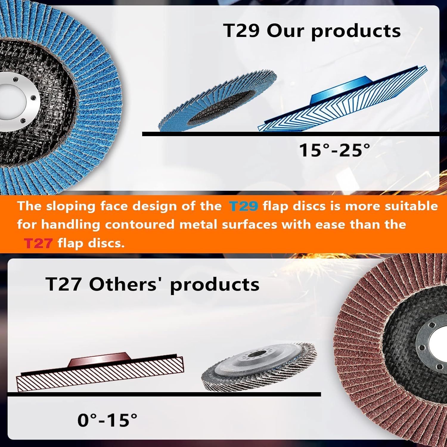 Dischi Lamellari Per Smerigliatrice 115mm - Set 12 Pezzi Grana 60, Per Metallo E Legno - Foto 8