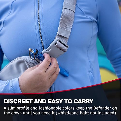 Miniatura 3 de ASP - D1 and D2 Metro Defender Pepper Spray