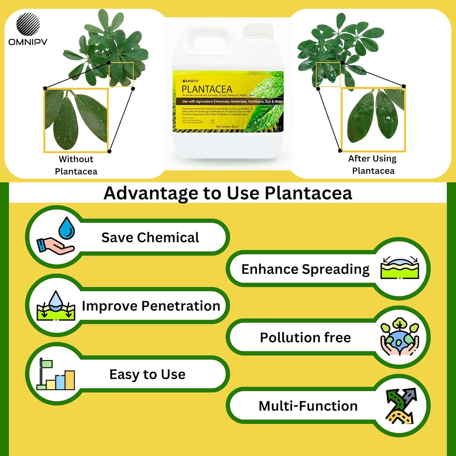 Plantacea Spray Adjuvant Surfactant, 32oz Concentrated Spreader Sticker Penetrant & Wetting Agent, Improves Herbicide, Fertilizer & Dye Coverage, Makes Up to 400 Gallons