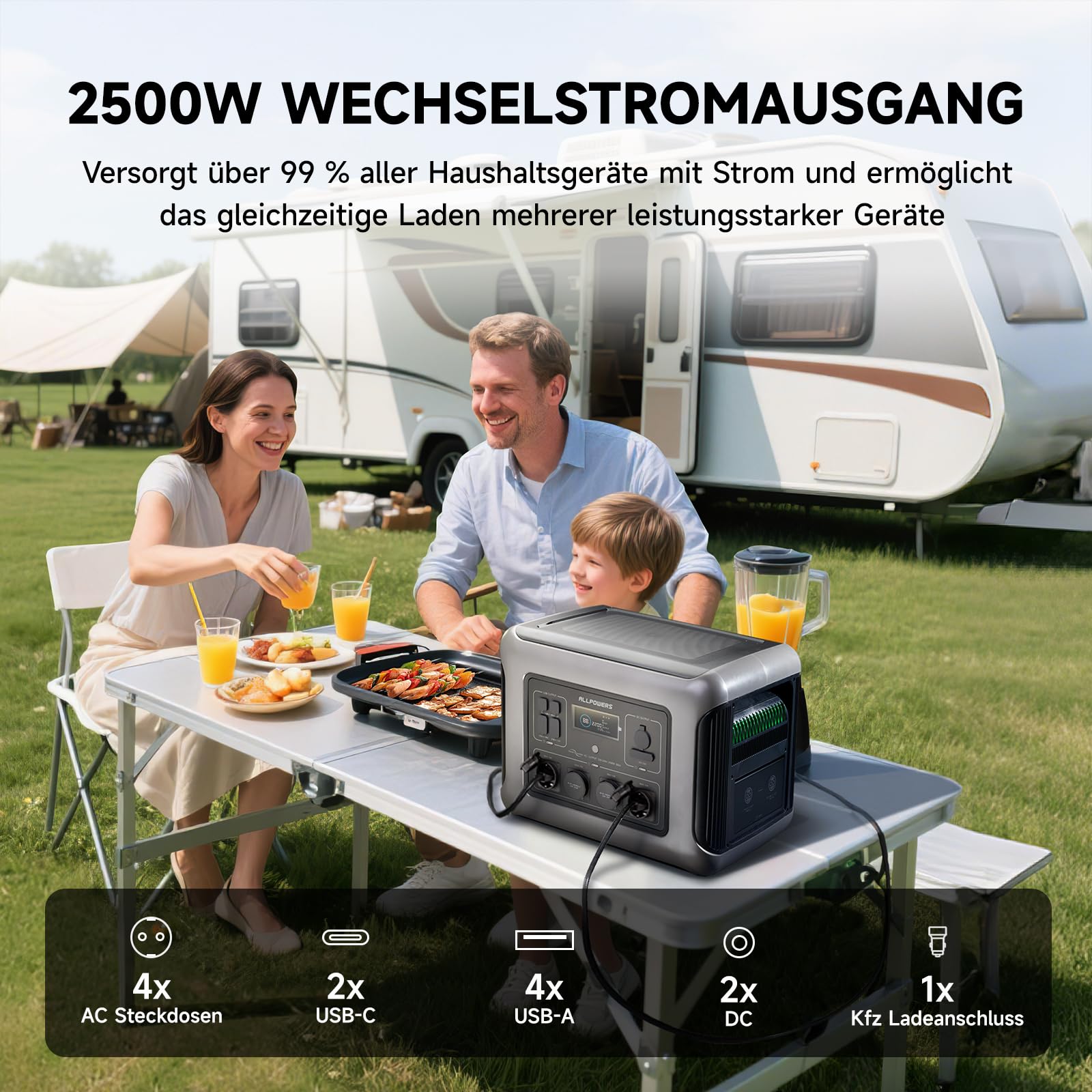 ALLPOWERS R2500 V2 Tragbare Powerstation mit Solarpanel 200W SE200, 1920Wh Solargenerator mit 4x 2500W Ausgang, LiFePO4 Batterie Schnellladung für Camping, Wohnmobil, Off-Grid, Stromausfall | 1920Wh LiFePO4 Batterie Solargenerator, 100W USB-C Schnellladun