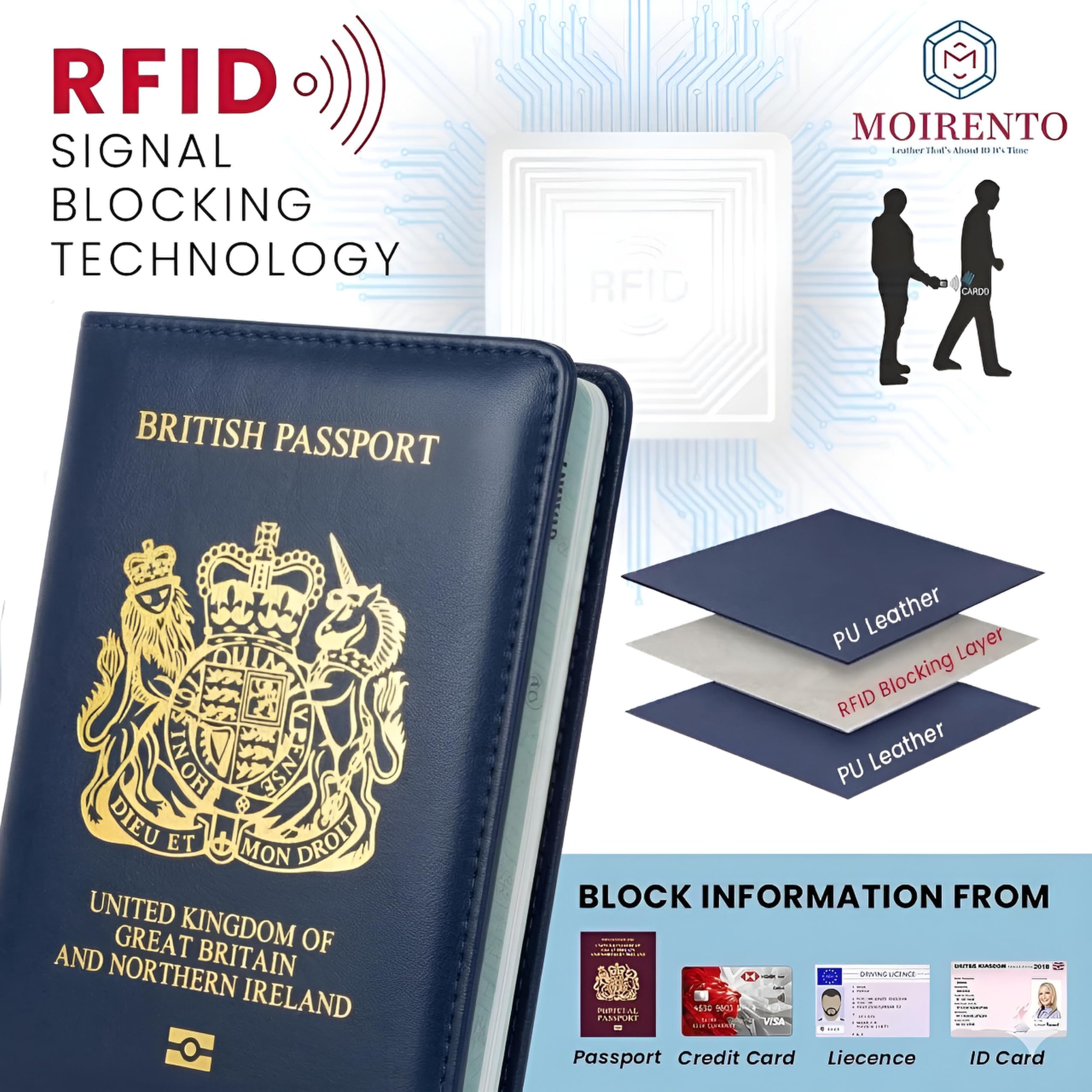 Custodia per passaporto, da viaggio, con blocco RFID, unisex, colore: blu navy