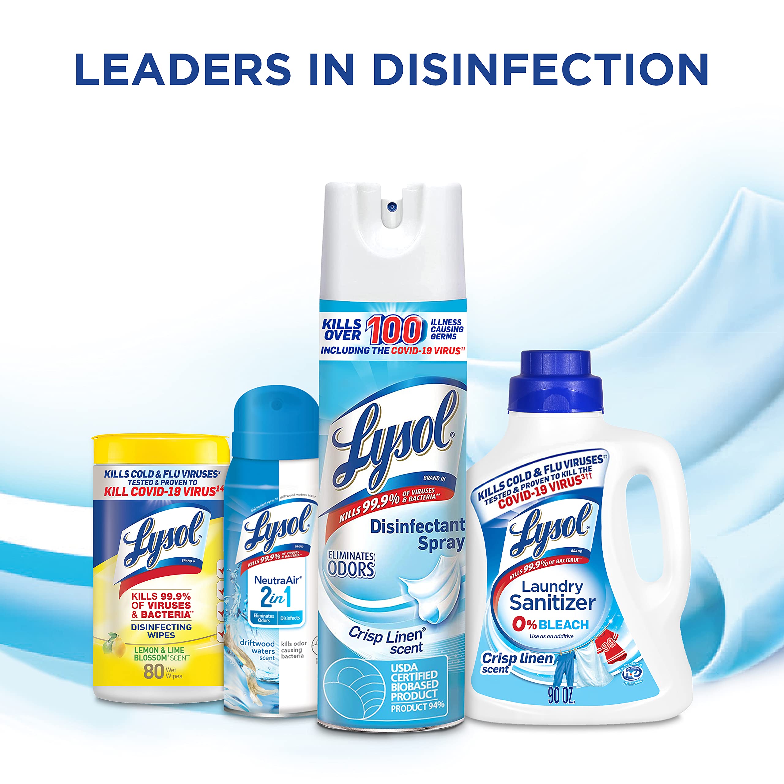 Buy Lysol Disinfectant Spray, Sanitizing and Antibacterial Spray, For