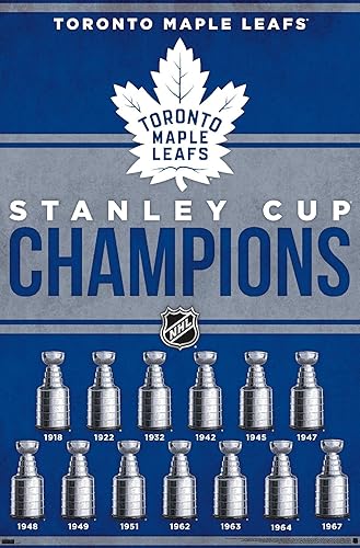 Trends International NHL Toronto Maple Leafs - Champions 23 - Póster de pared