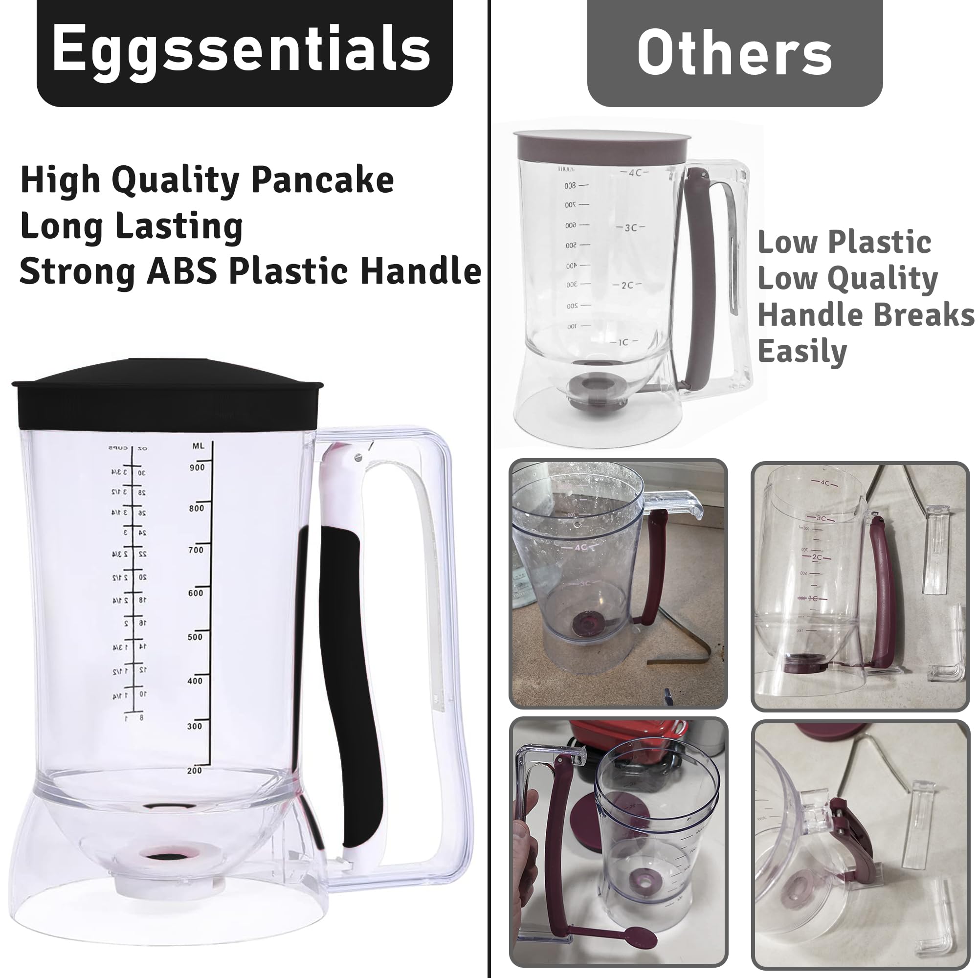 Eggssentials – Dispensador de masa con mango para apretar sin desorden, dispensador de masa para panqueques, cupcakes, gofres y más – Botella dispensadora de panqueques duradera y fácil de verter para