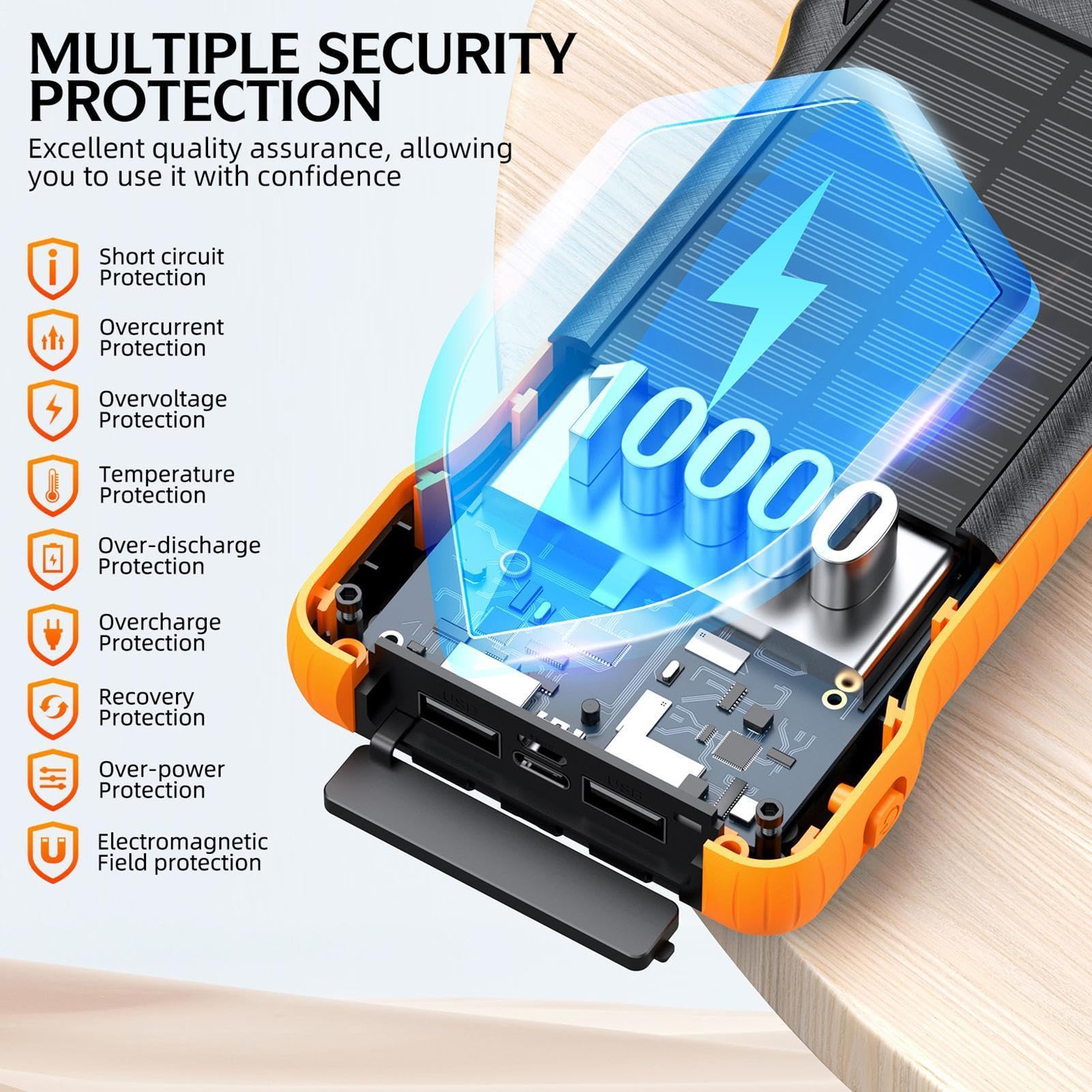 Cargador Solar Batería Externa Camping 10000mAh | Batería Portátil Para Mujeres Hombres Excursionistas Viajeros Camping Playa Senderismo Mochileros Pesca