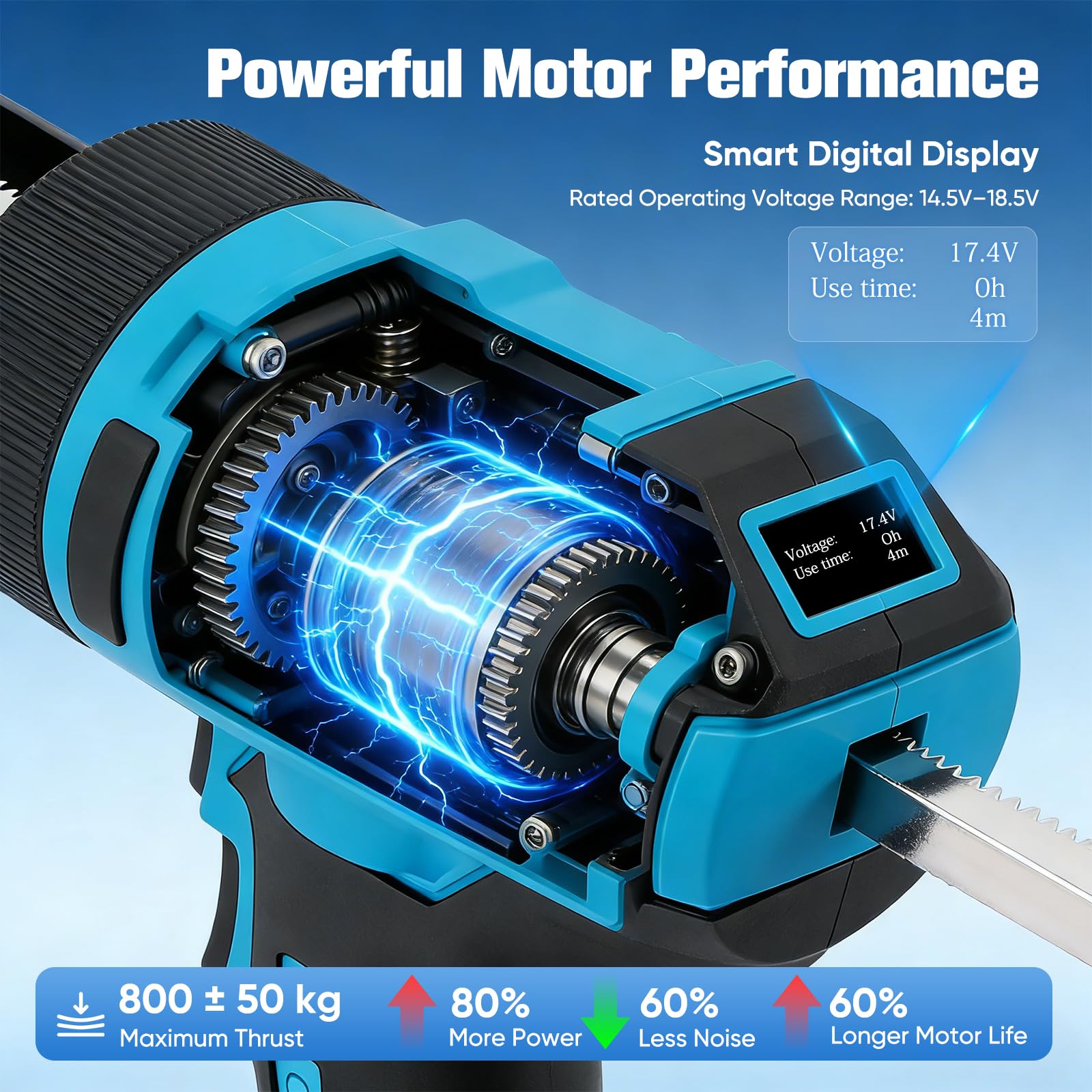 Pistola per Silicone a Batteria, Pistola per Sigillante Elettrica 800N con 2 Batterie 2.0Ah, 6 Velocità 60-200mm/min, Display Digitale, Antigoccia & LED per Fughe Vasca, Piastrelle
