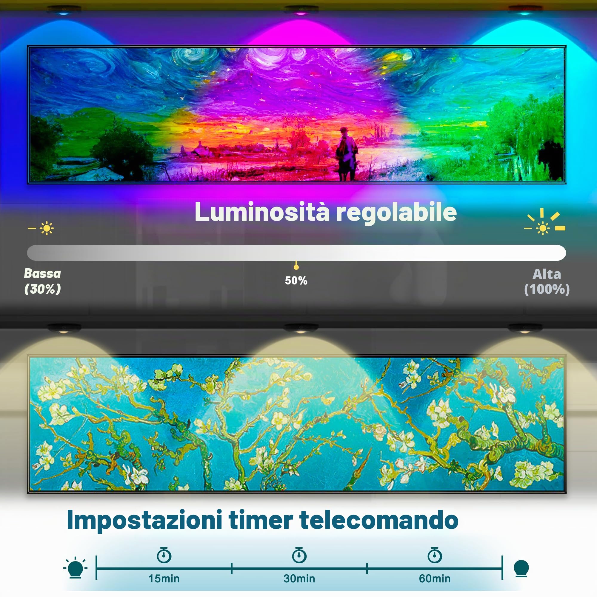 Zeadio luci da armadio LED con telecomando, illuminazione da incasso ricaricabile con pulsante a pressione e pulsante dimmerabile per soggiorno, camera da letto, dispensa, ecc(Confezione da 9)