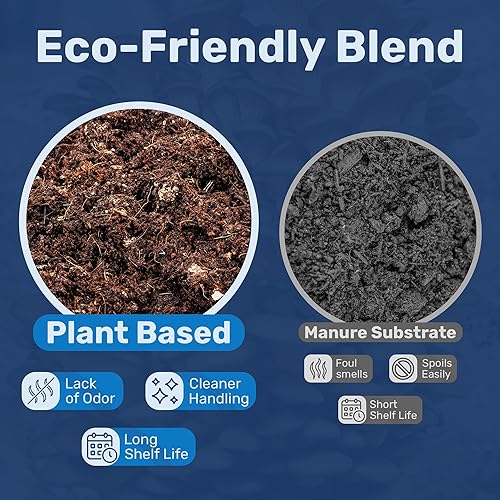 Miniatura 5 de Surfin' Spores Sustrato de hongos a base de plantas de alta calidad, mezcla de micólogos expertos de 5 libras de fibra de coco, vermiculita y yeso,