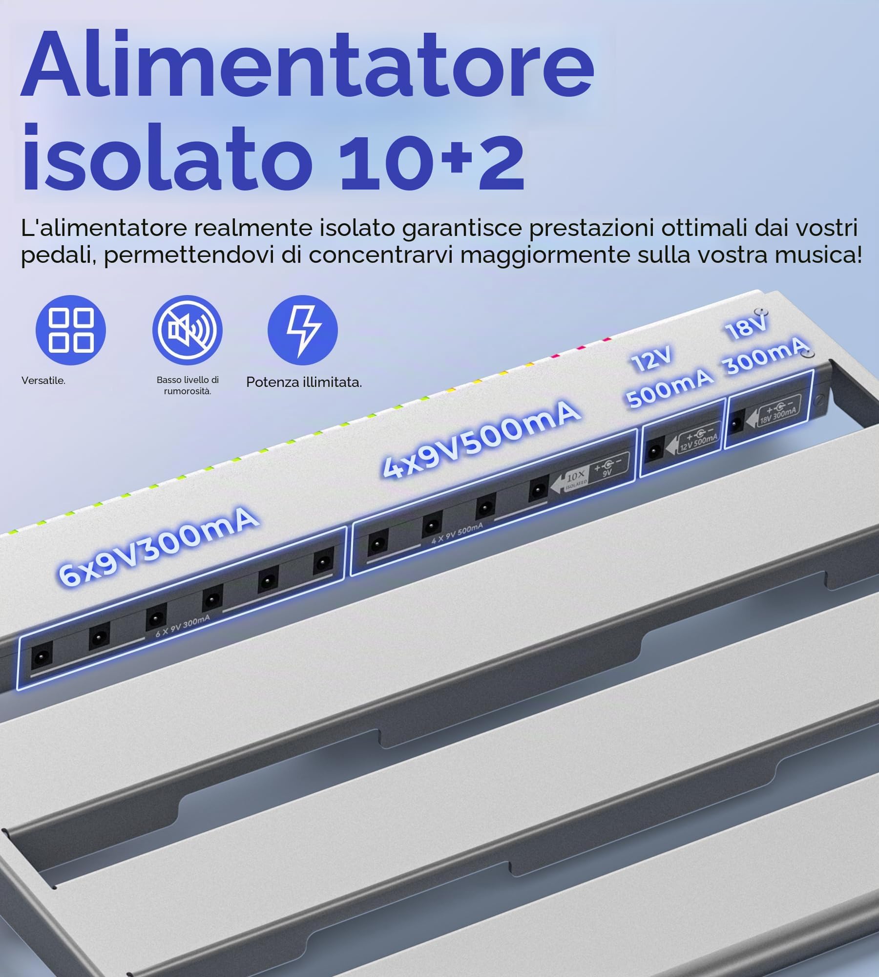 Vangoa Pedaliera per chitarra Pedalboard con Alimentatore Isolato,Incorporato PD-M in Alluminio, Piccola Pedaliera Portatile Pieghevole per Chitarra con Borsa per il Trasporto, Grigio