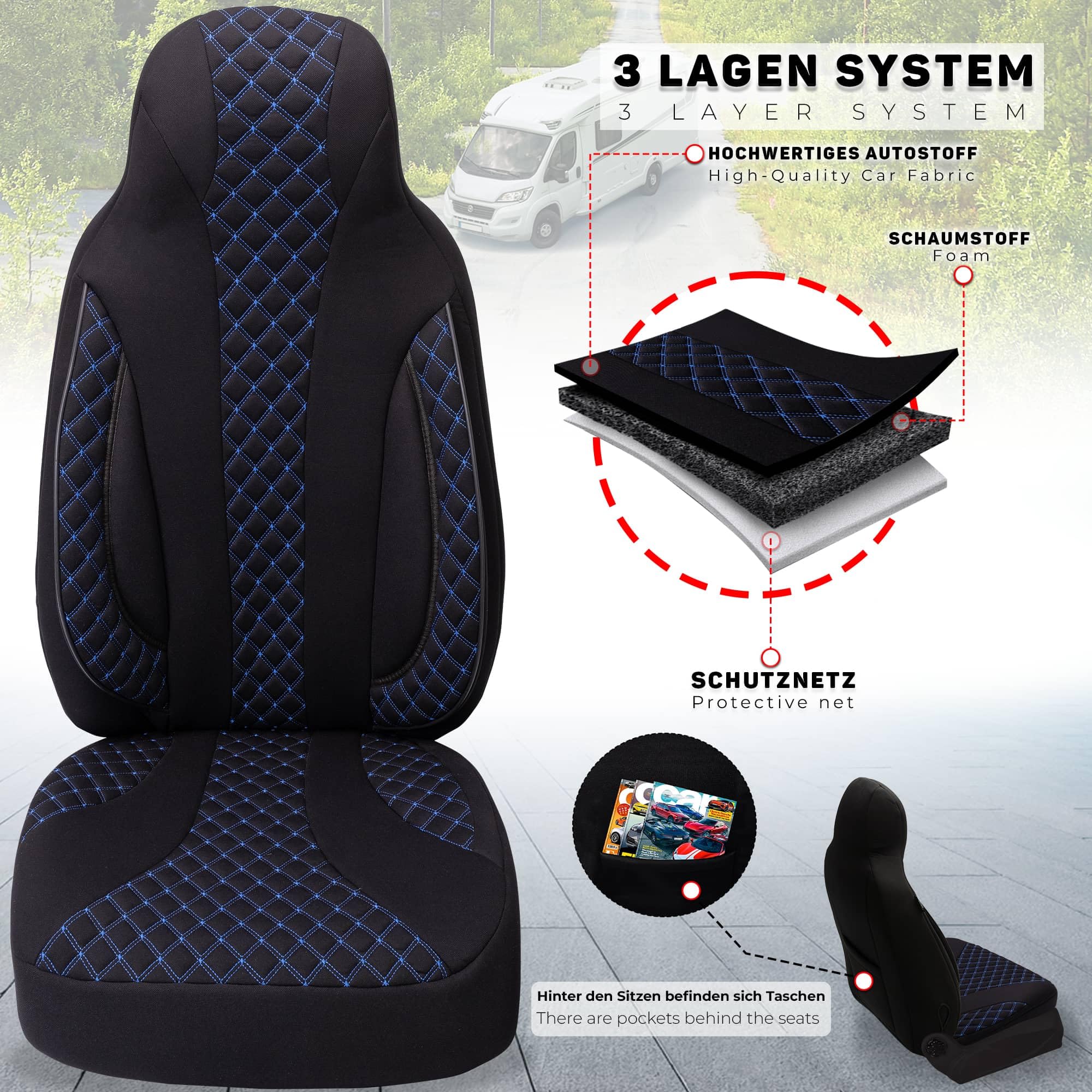 BREMER SITZBEZÜGE Wohnmobil Sitzbezüge Schonbezüge für Pilote Atlas (WPL406)