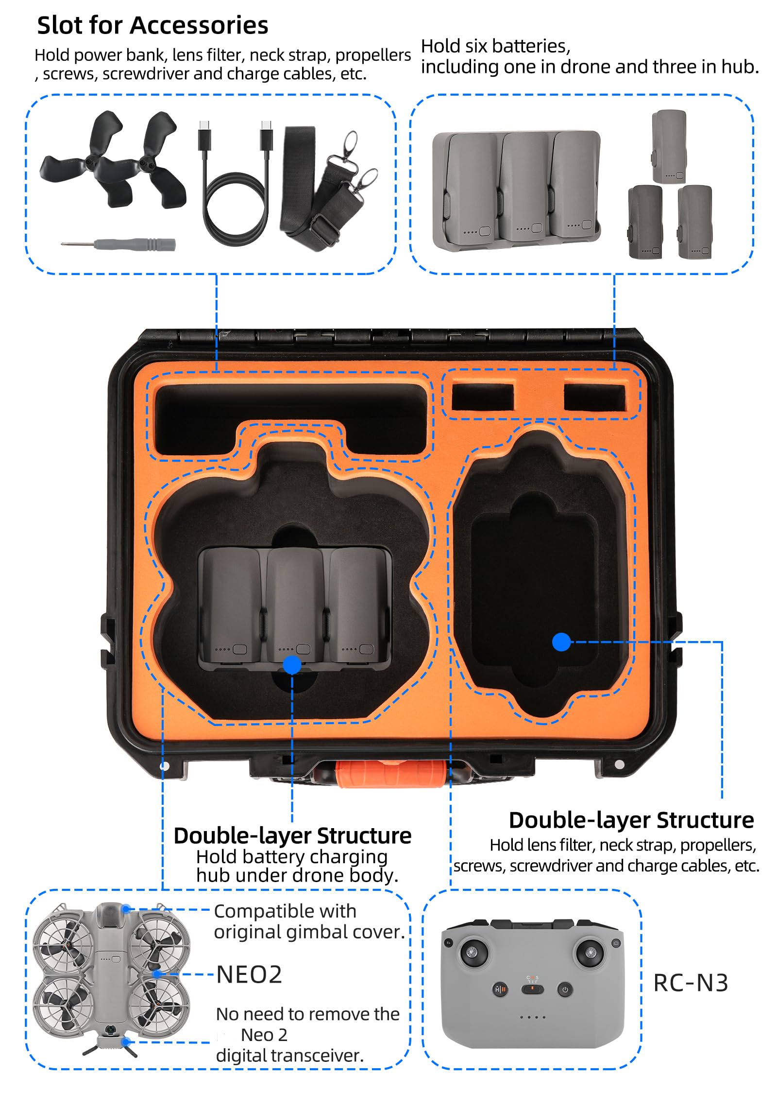 Custodia rigida impermeabile per DJI Neo 2 Motion Fly More Combo/Fly More Combo Borsa di Immagazzinaggio Anti-Caduta Assorbimento degli Urti Scatola di Protezione, Borsa Fly More Combo