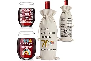 70th Birthday Gifts for Her - A Timeless Keepsake to Celebrate Life's Milestone