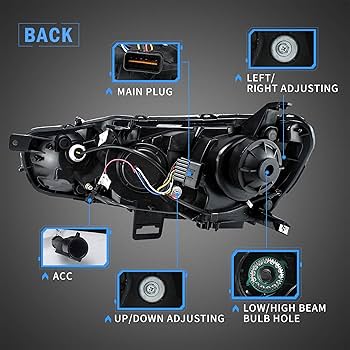 Amazon.com: VLAND Led Headlights Compatible with Mitsubishi