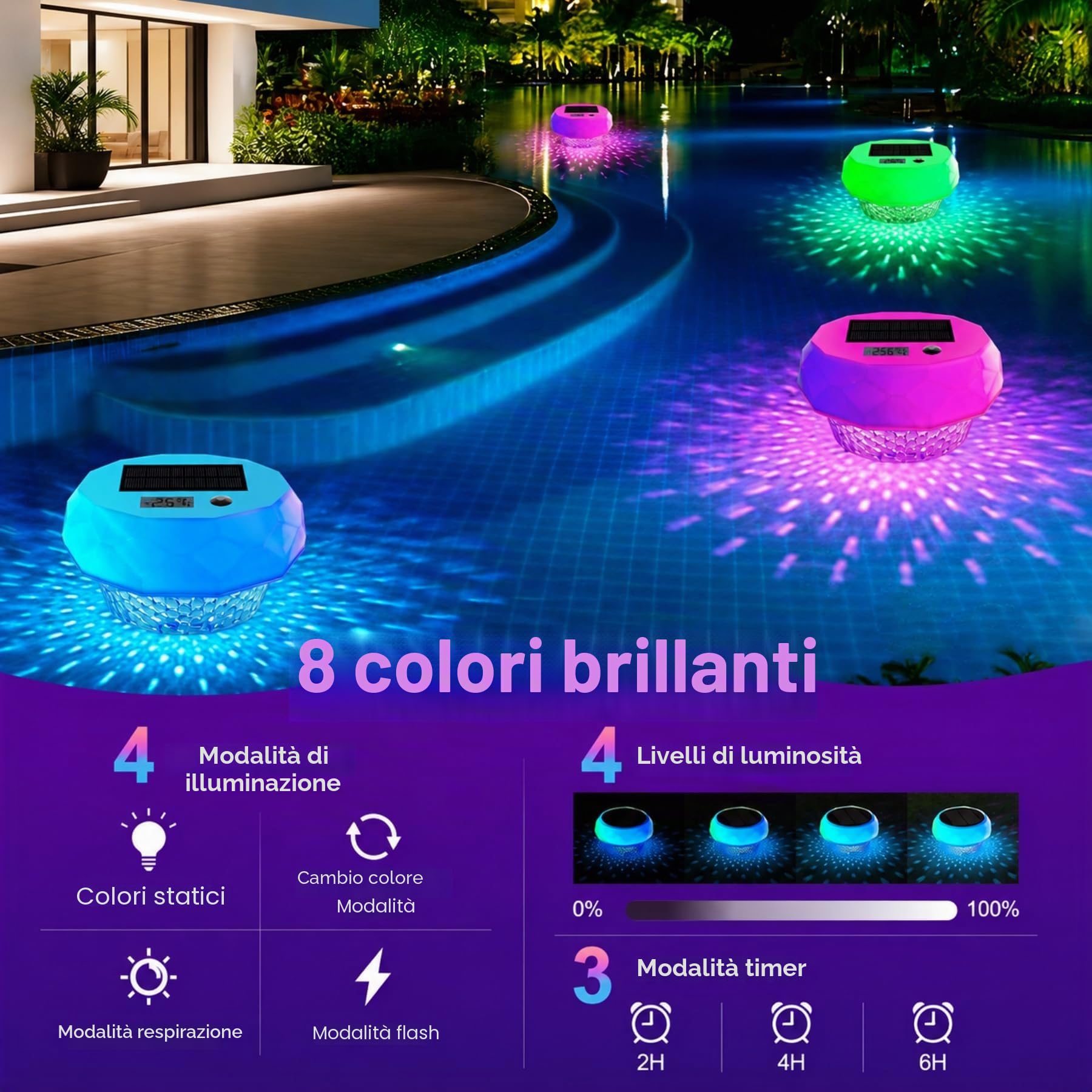 Termometro Digitale Solare per Piscina–Termometro Galleggiante con Display e Funzione Timer, Termometro per Piscina con 8 Effetti Luminosi Dinamici, Termometro Digitale Impermeabile IP68 per Piscine