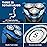 SweetLF Electric Razor for Men, IPX7 Waterproof, Wet & Dry Shaving, Pop-up Trimmer, Type C Rechargeable, Corded & Cordless, Father\'s Day Gift