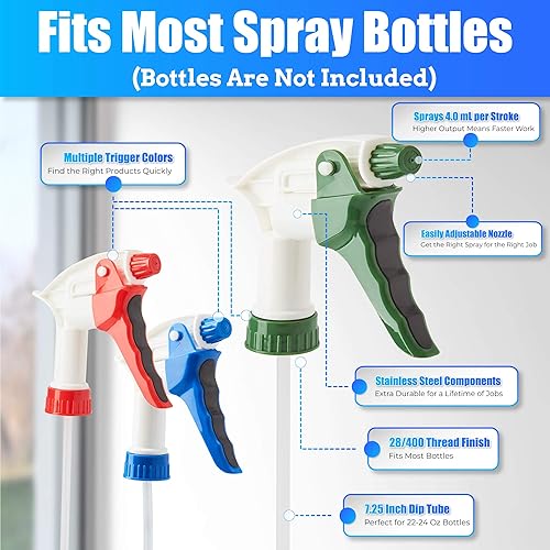 Miniatura 4 de Cabezales de pulverización a prueba de fugas, alta capacidad, solo paquete de 3. Se adapta a botellas de 22 onzas (no incluidas). Pulverizadores de