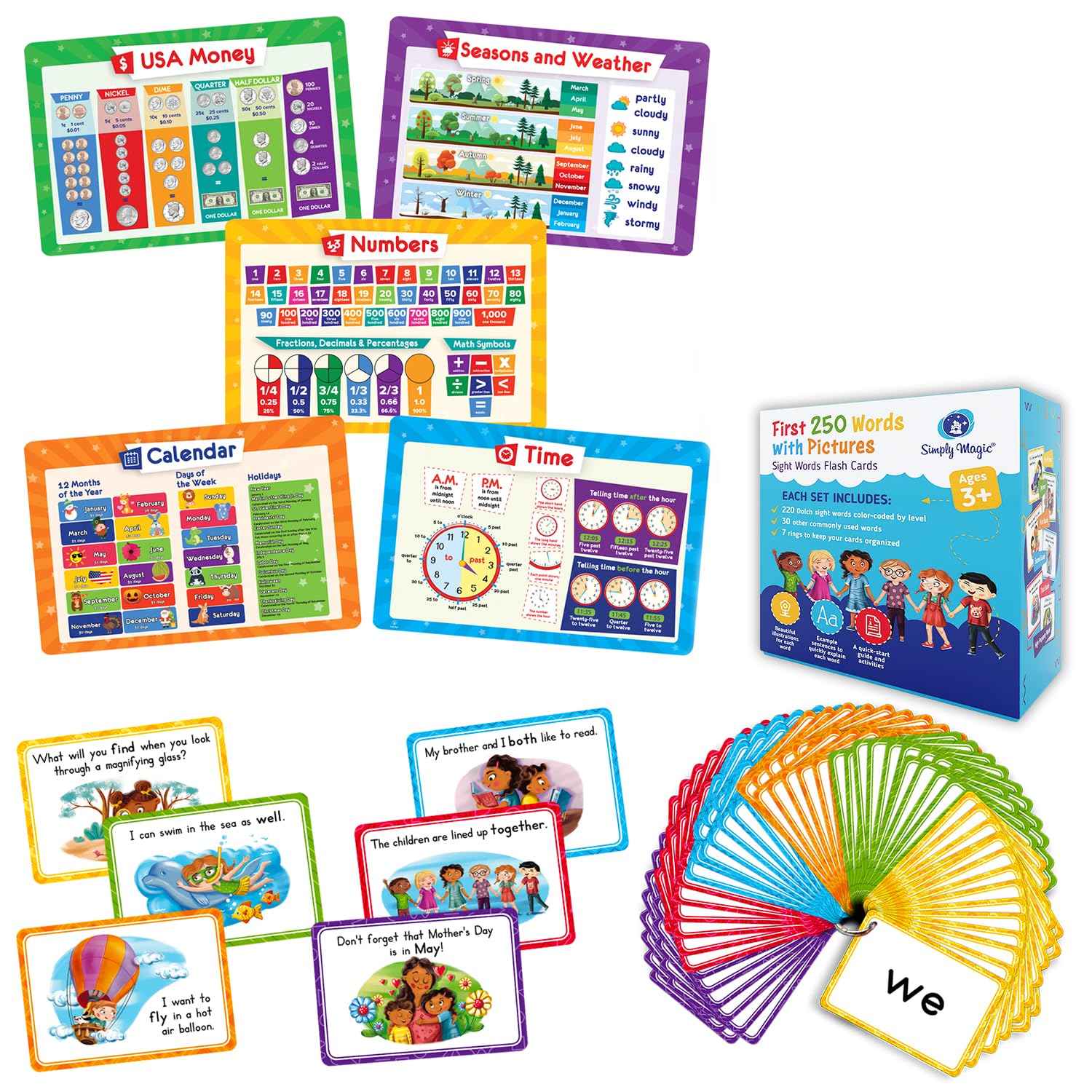 Simply Magic 250 Sight Words Flash Cards for Kids & 5 Kids Placemats
