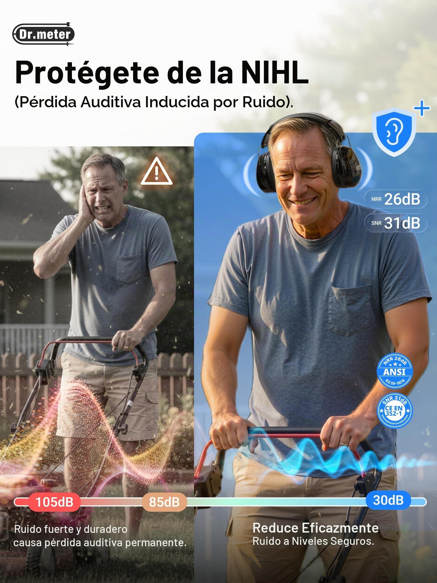 Dr.meter Cascos Antiruido Adultos 31dB, Cascos de Obra Protectores Auditivos Ajustables para Trabajo, Construcción, Tiro Deportivo y Estudio, Cascos Insonorizados Aislantes de Ruido