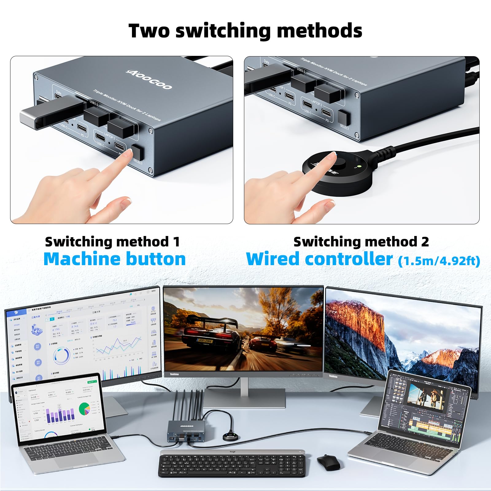Switch KVM 3 monitor 2 laptop 4K @ 60Hz, USB C KVM Switch Docking Station per Windows Mac, con PD 100W, SD/TF, Ethernet 1G, telecomando cablato e cavi USB C