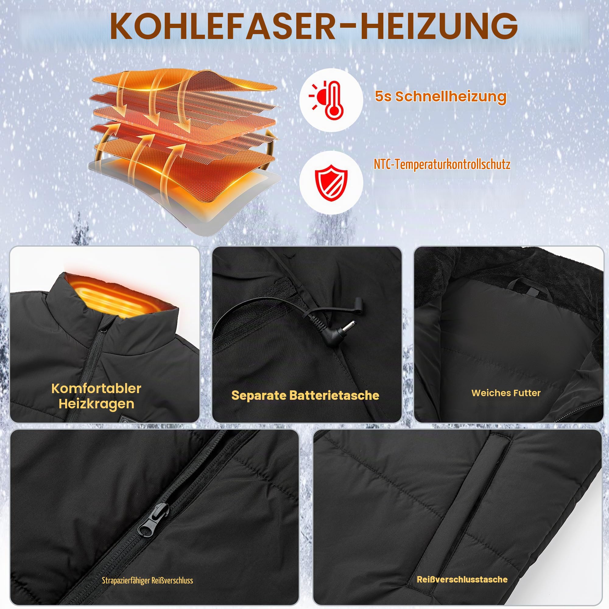 7,4V Beheizbare Weste für Herren und damen mit 20000mAh Akku, bis zu 12 Stunden schnelles Aufheizen, Heizgilet mit 15 Heizbereichen – Ideal für Radfahren, Camping und Arbeiten im Winter
