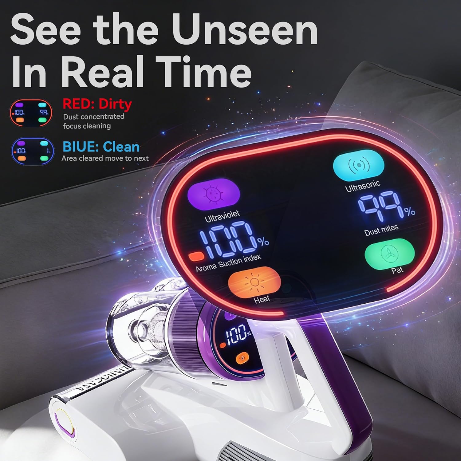 Bed Vacuum Cleaner 18KPa & 500W Powerful Suction, Visible Dust Sensor, 149°F Heat & UV-C Light, Mattress Deep Cleaning with HEPA Filter for Bed Couch Carpet (Corded)