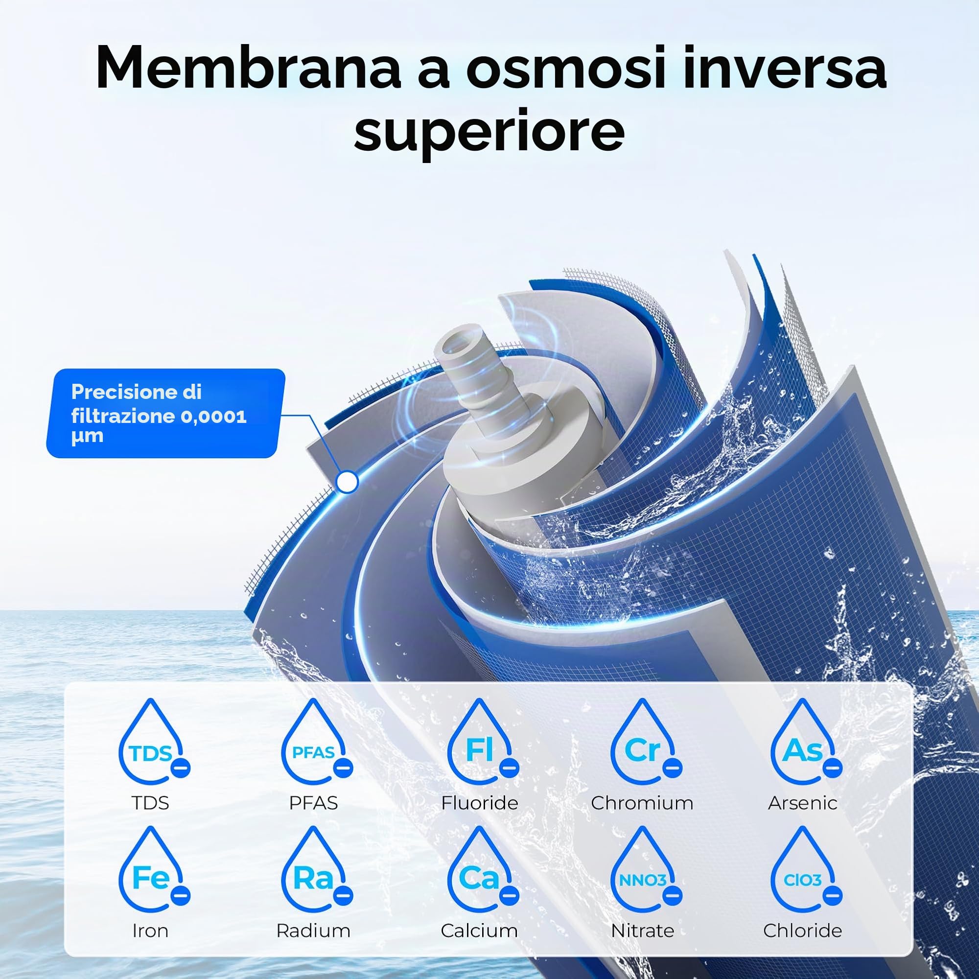 Waterdrop Filtro WD-G3P600-RO, certificado NSF, repuesto para sistema de ósmosis inversa WD-G3P600, 2 años de vida útil