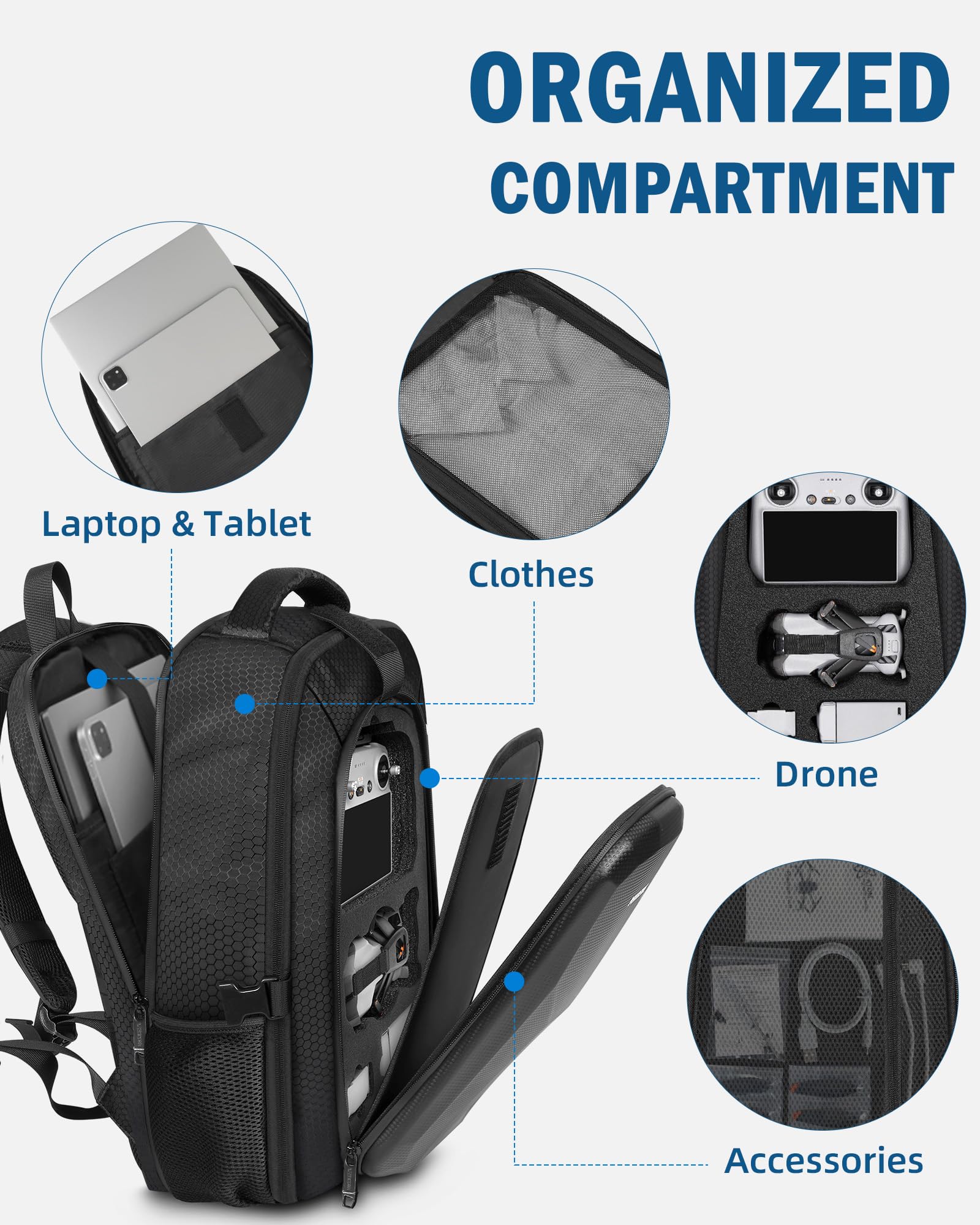PEKREWS Sac À Dos Pour DJI Mini 5 Pro, RC 2/RC-N3, Sac Grande Capacité Compatible Ordinateur 15,6 Pouces, Valise Rigide Déperlante Pour Accessoires Fly More Combo