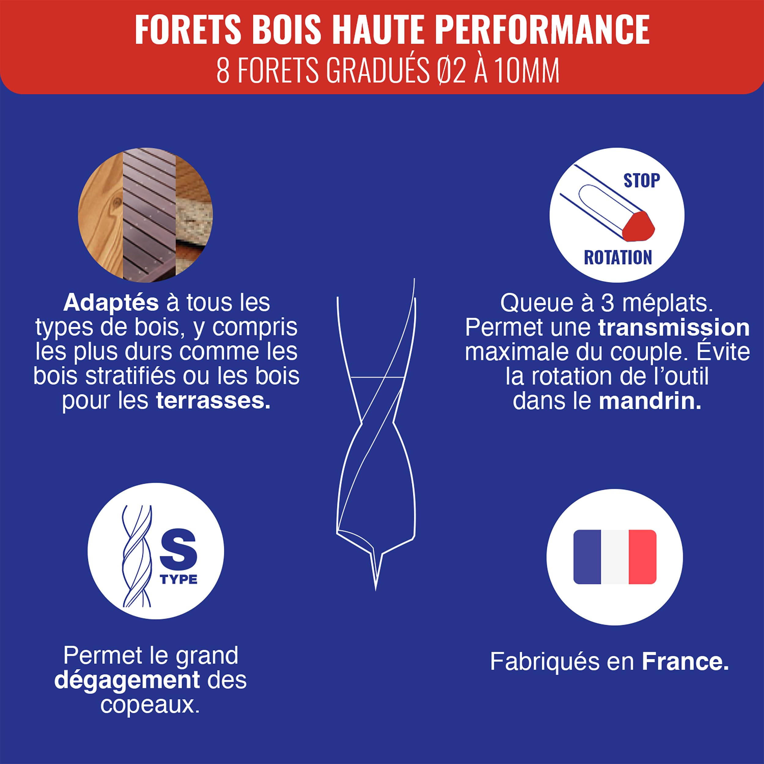TIVOLY - Lot de 3 Coffrets Forets Haute Performance - Métal HSS Cobalt Ø1-10mm, Béton SLR Ø3-10mm, Bois HSS Bronze Ø2-10mm - Perçage Inox, Acier, Pierre, Granit, Bois - 26 Forets au Total