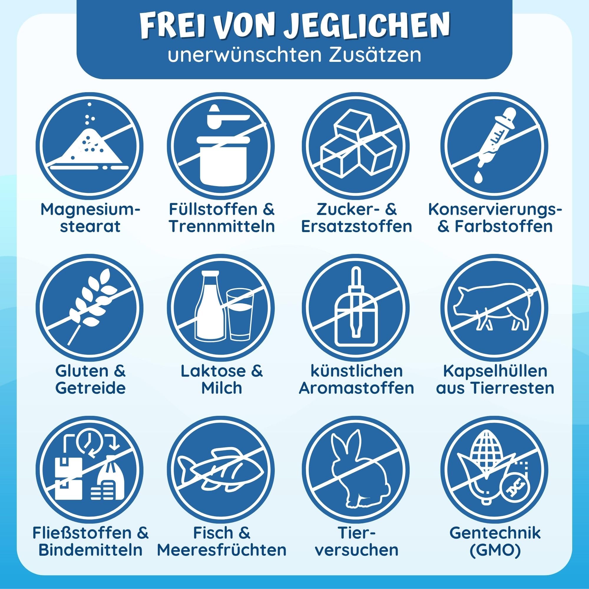 Wasser Komplex - 180 Brennnessel Extrakt Kapseln mit Petersilie Wacholderbeeren Löwenzahn Magnesium sowie Kupfer für das normale Bindegewebe - ohne chemische Entwässerungstabletten stark von loodus®
