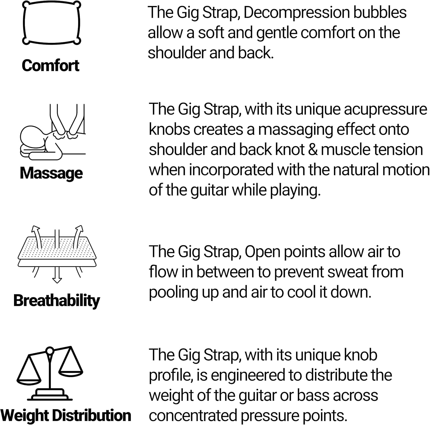 GIG STRAP PRO: World's Most Advanced Universal Guitar Strap Pad w/Patented acupressure technology, relieves shoulder & back pain,