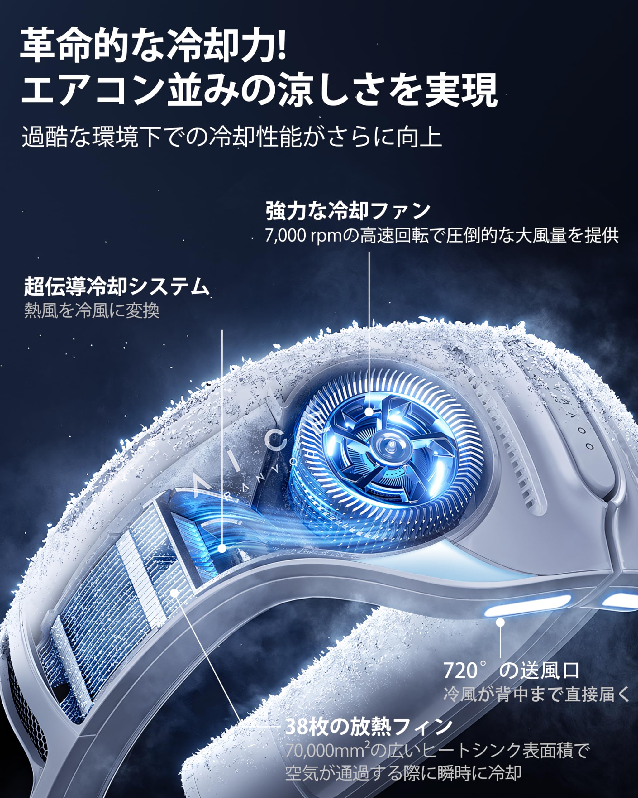 Amazon | 【妥協なき冷却力 AICE LITE】RANVOO ネッククーラー