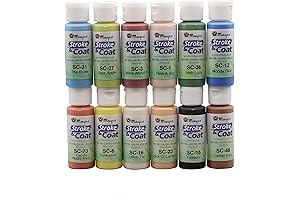 Mayco Stroke and Coat Glaze Kit: Elevate Your Pottery Creations with Vibrant Colors and Ease