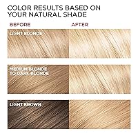 Vista 4 de LOreal Paris Superior Preference Sistema de cuidado