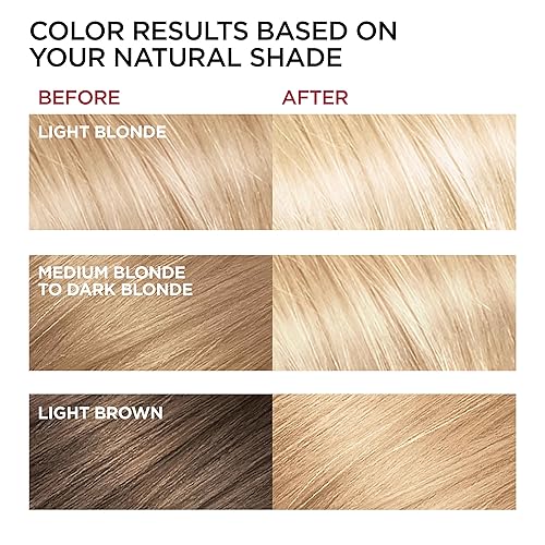 Miniatura 4 de LOreal Paris Superior Preference Sistema de cuidado del color