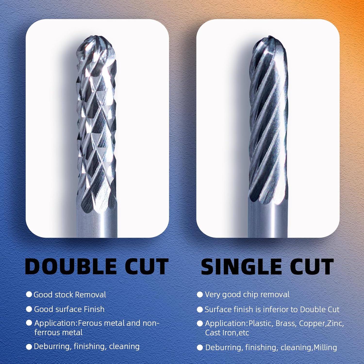 20PCS Carbide Rotary File Set 1/8" Shank Professional Carbide Burr Bits Kit for Precision Metal/Wood Carving, CNC Deburring & Jewelry Making