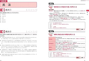 2025-2026年大卒程度公務員　過去問解きまくり【新品未使用】【値下げ不可】 2025-2026年合格目標 公務員試験 本気で合格！過去問解きまくり！ 【9