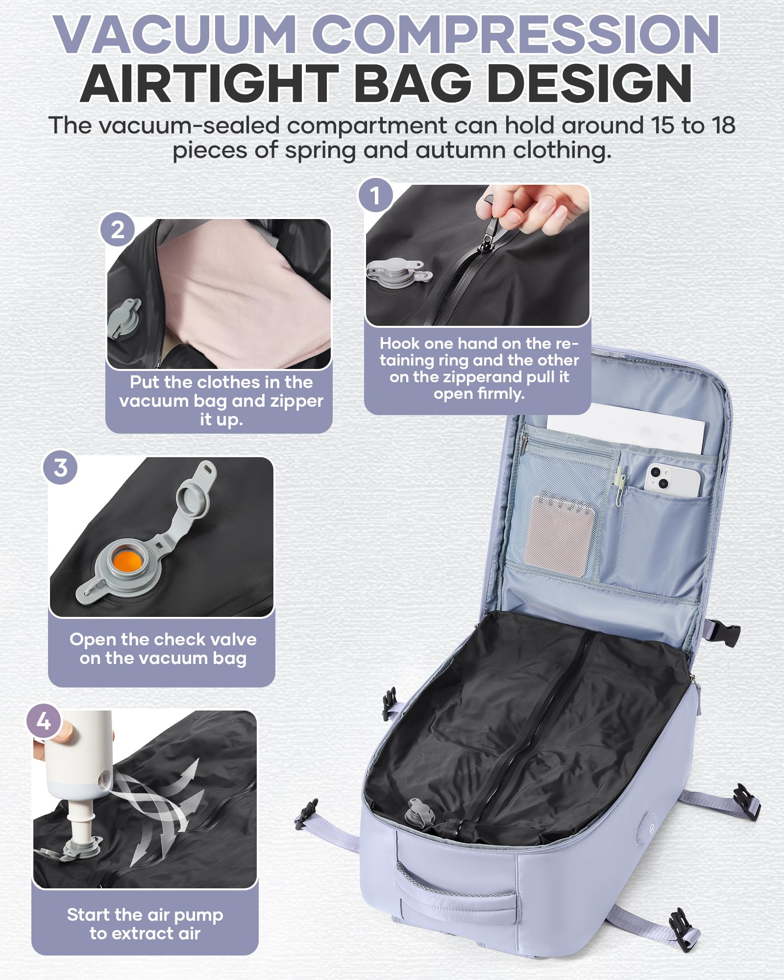 SZLX Zaino Ryanair 40x30x20 Sottovuoto Bagaglio a Mano 40x20x25 Donna Zaino da Viaggio 40x30x20 Wizzair Borse da Cabina per Easyjet 45x36x20 Uomo per Laptop 14 Pollici con Porta USB e Porta Scarpe