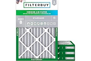 Filterbuy 14x20x2 Air Filter MERV 8: Essential Protection for Your HVAC System