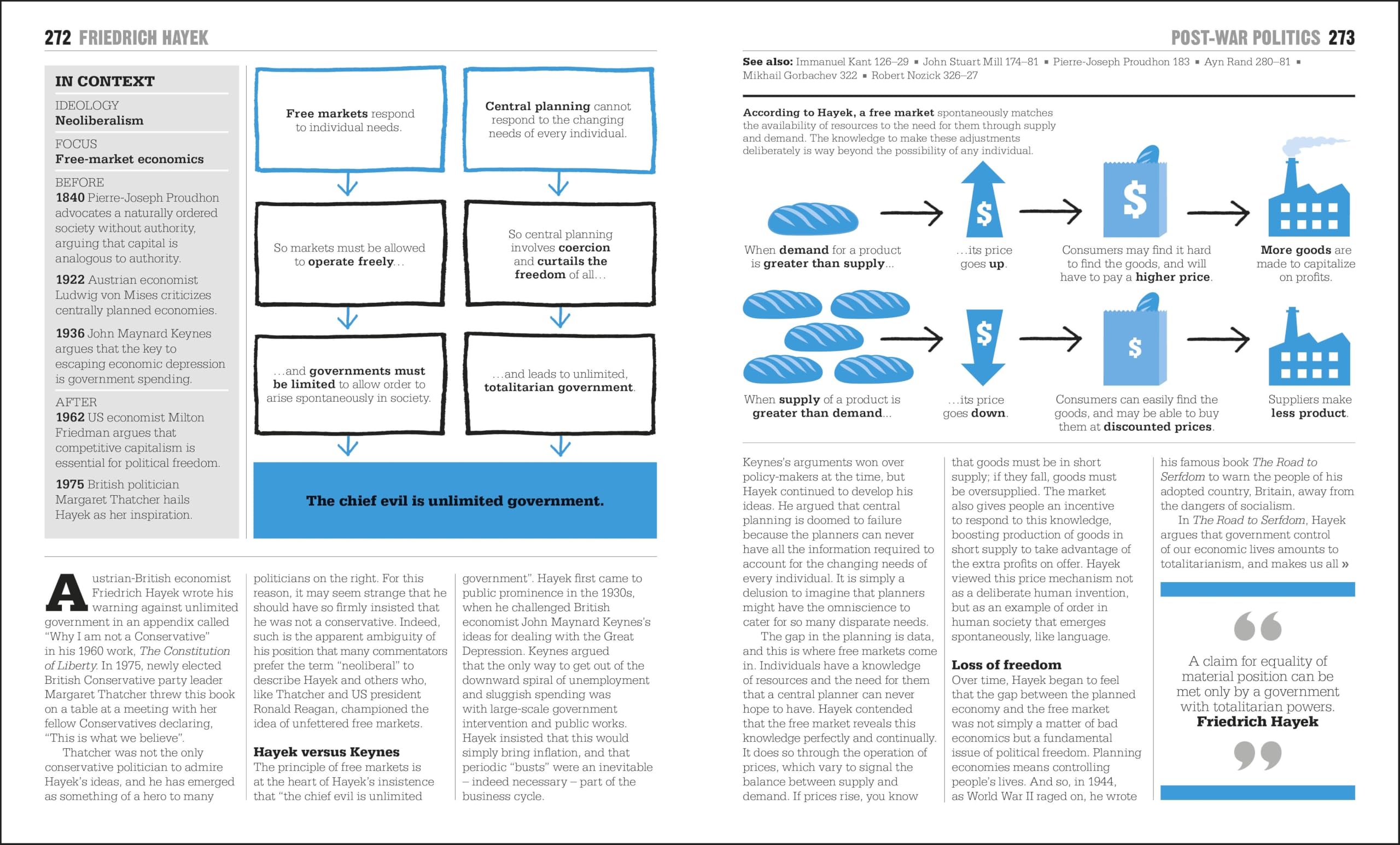 The Politics Book: Big Ideas Simply Explained