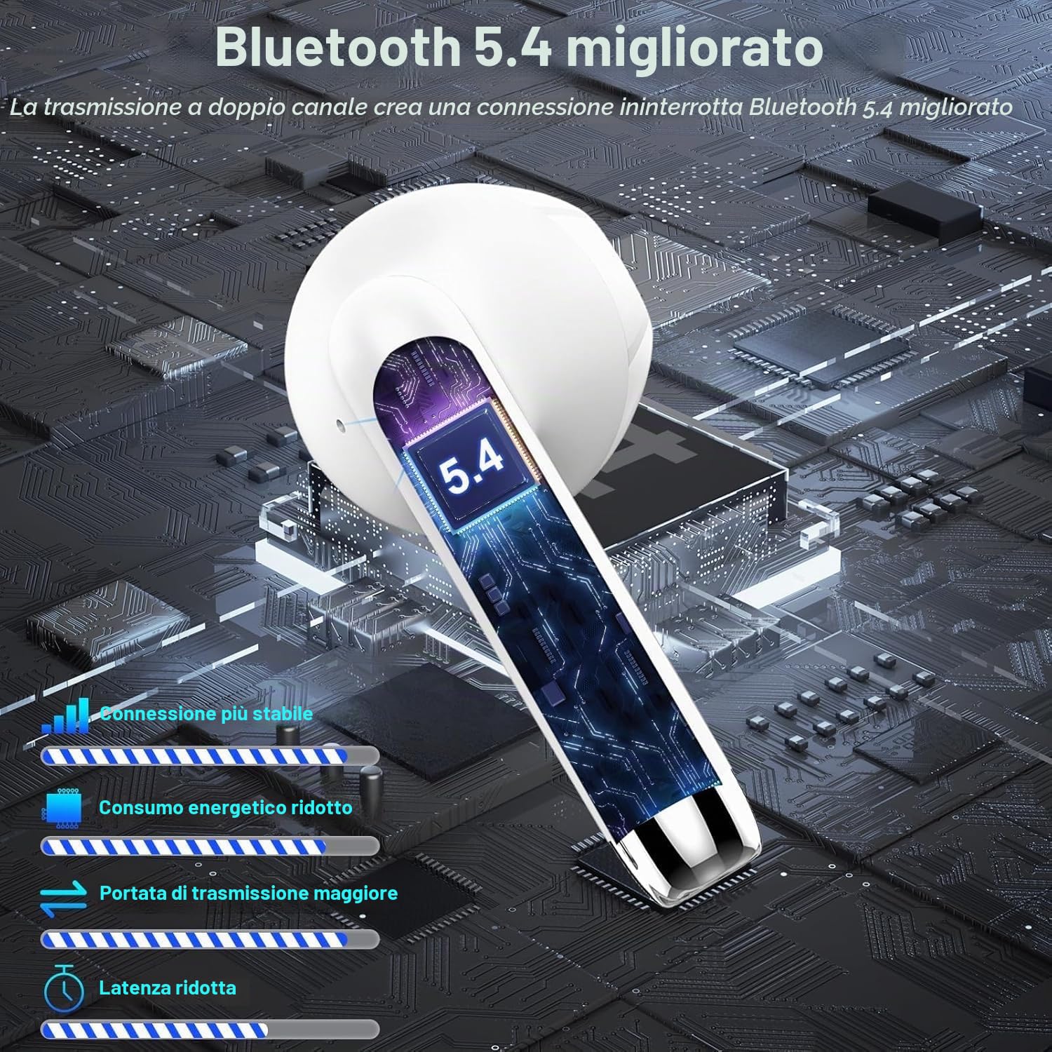 Cuffie Bluetooth 5.4, 2026 Nuovo Auricolari Bluetooth 6D Stereo Cuffie Wireless In Ear con 4 ENC Mic, 42Ore Cuffie Senza Fili Cancellazione Rumore Cuffiette Sport Earbuds IP7 Impermeabili Headphones