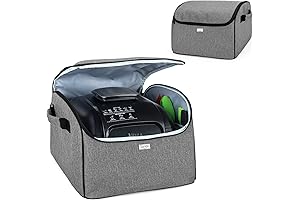 Luxja Cover Compatible with Ninja Foodi Grill - Protects Your Grilled Delights