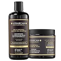 Kerargan - Duo Anti-Caduta Shampoo & Maschera all’Olio di Ricino per Capelli Secchi