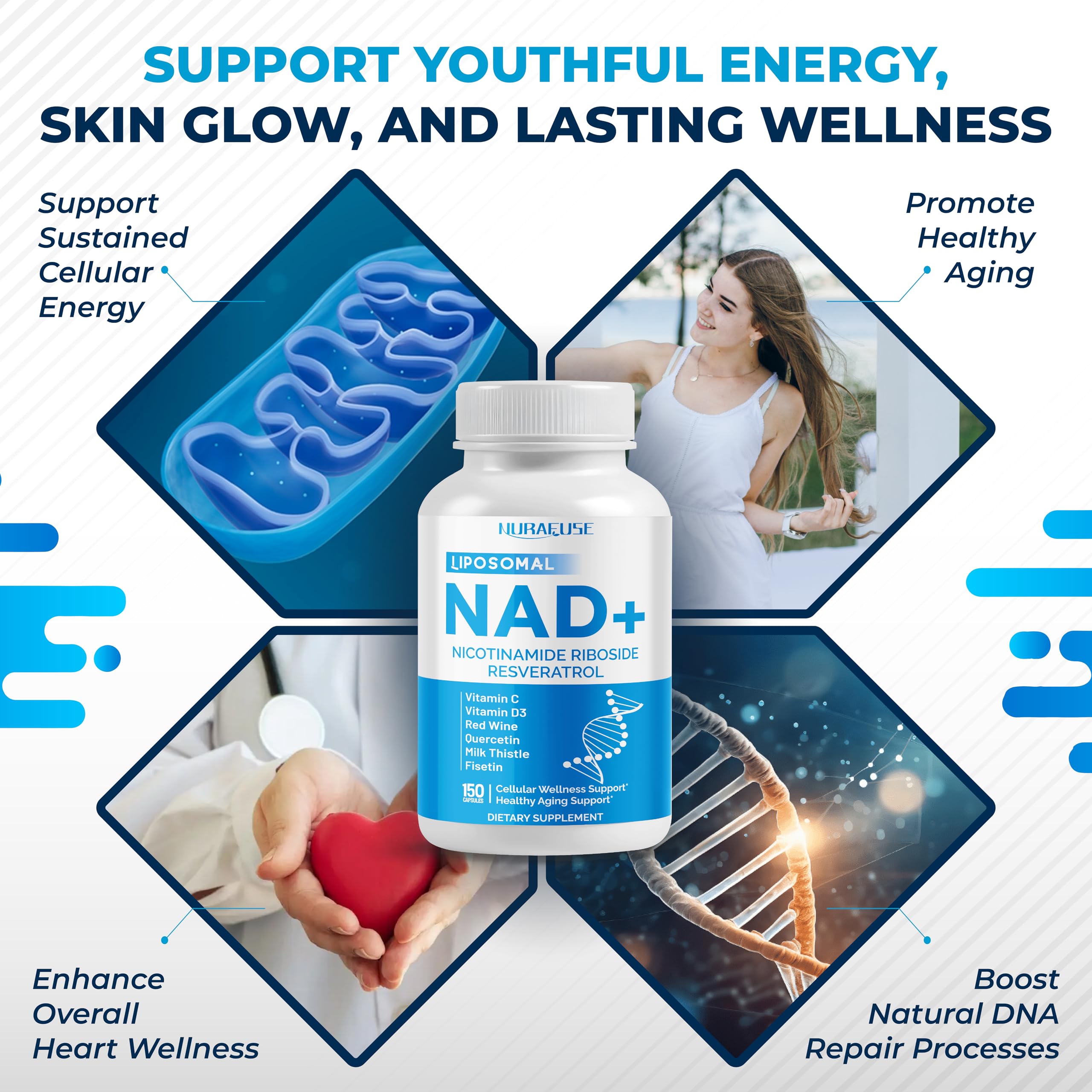 Transresveratrol NAD+ liposomal con vino tinto, cardo mariano, quercetina y fisetina, ayuda a envejecer saludablemente, fabricado y probado en los EE. UU.