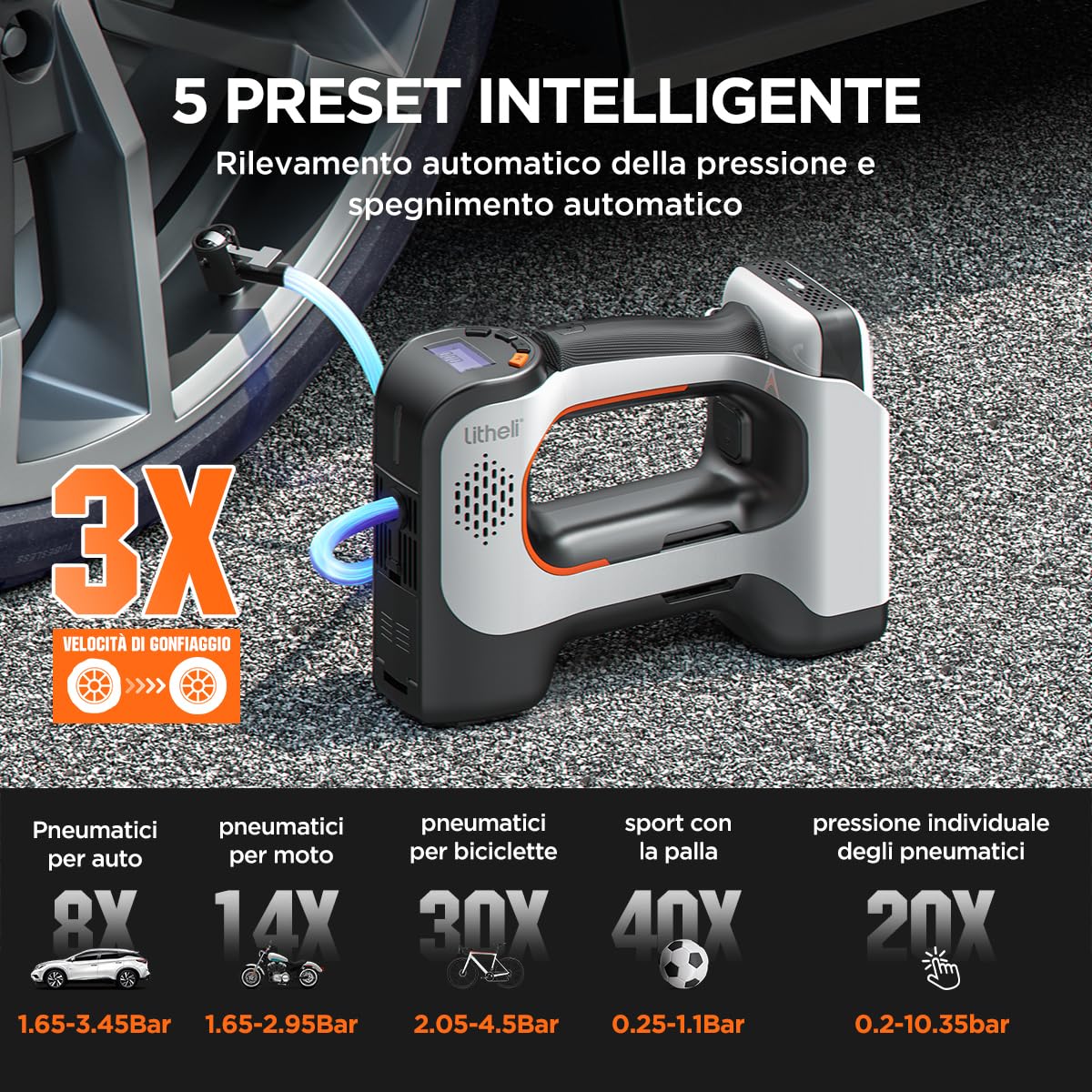 Litheli, pompa ad aria elettrica, 20 V, 10000 mAh, misuratore di pressione digitale a batteria, 160 PSI, pompa portatile per auto, bici e palle sportive