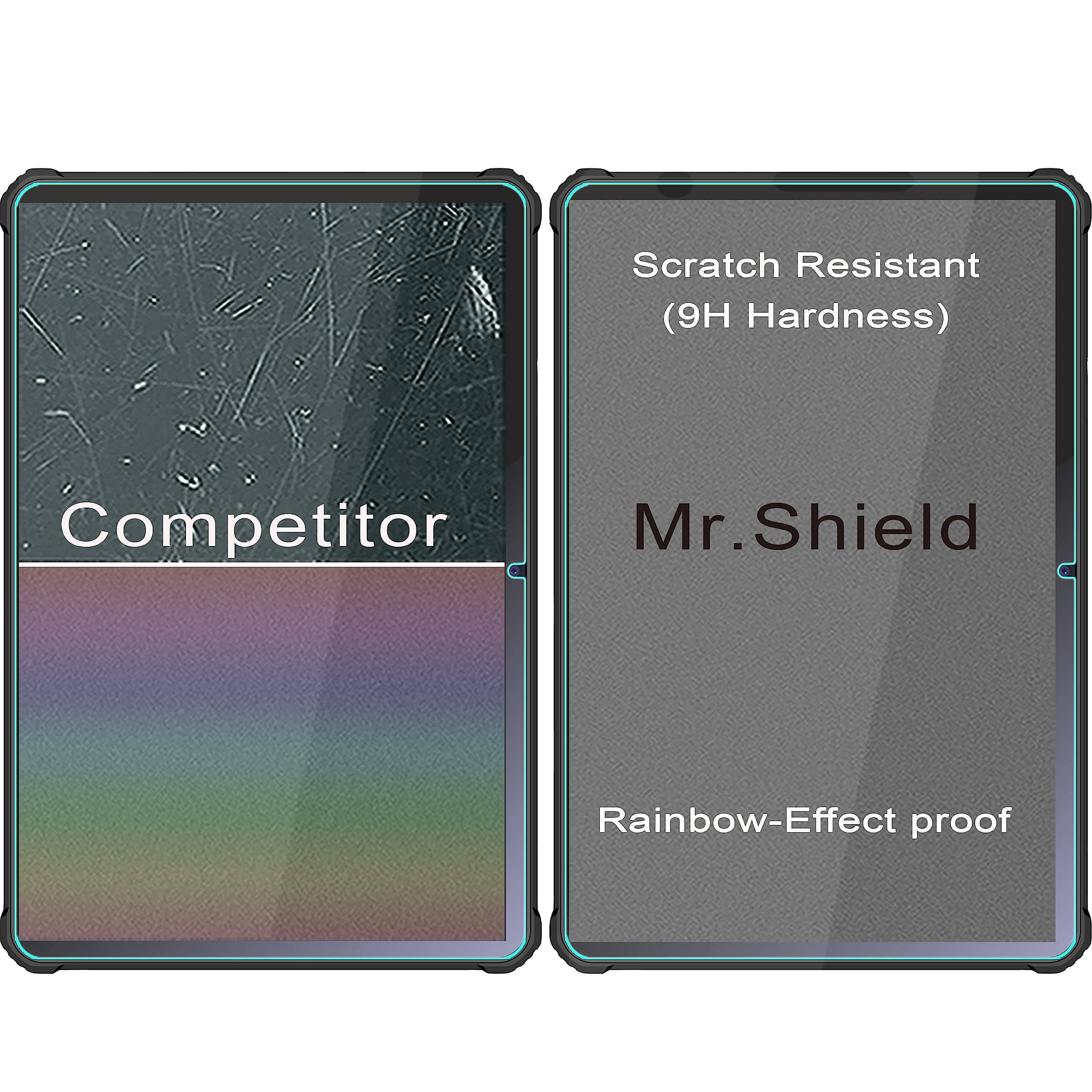 Mr.Shield Pellicola In Vetro Temperato Per Oukitel RT5 Tablet (2 Pezzi) - 9H, Anti-impronta - 5