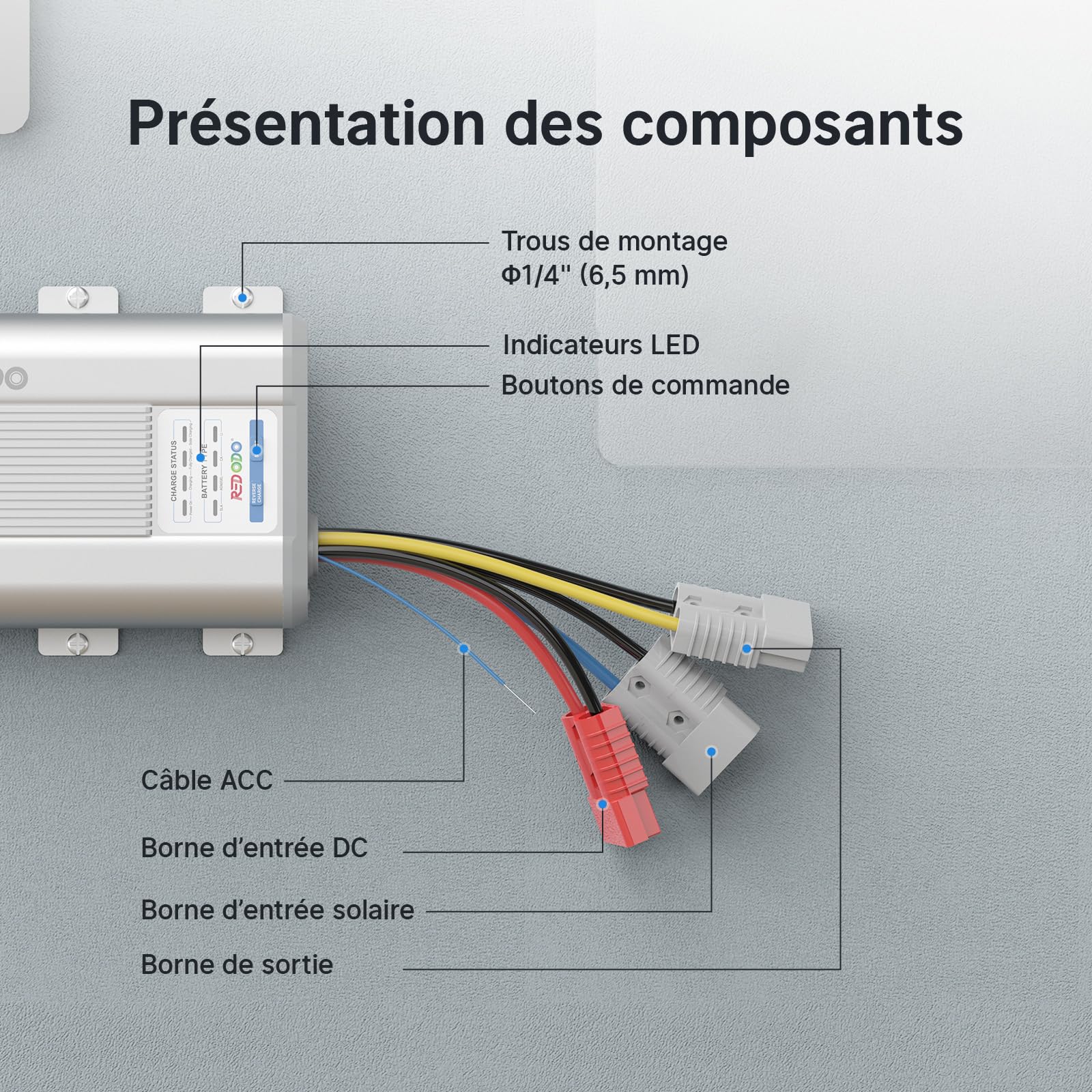Redodo Chargeur DC DC 12V 40A avec MPPT Intégré, Chargeur de Batterie LiFePO4 pour Camping-Car, Batterie Auxiliaire, Alternateur Intelligent, AGM, Gel, Plomb