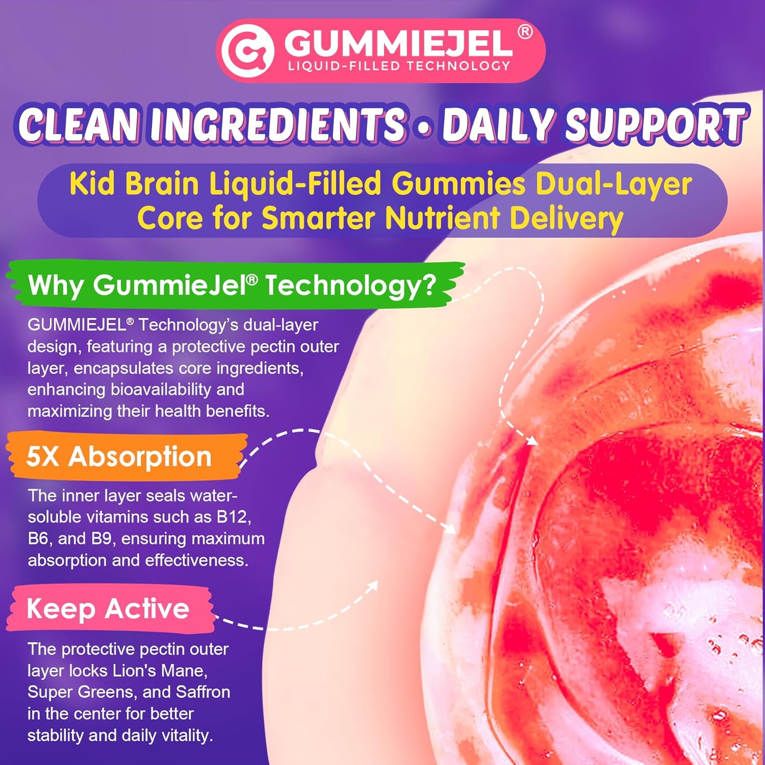 Kids Brain Gummies with Lion's Mane Mushroom, Methyl B6, B9, B12, Super Greens, Lutein, Brain Booster Supplement for Focus & Attention, Cognitive Function, Vision & Energy, Sugar Free, Vegan 60 Count - Image 8