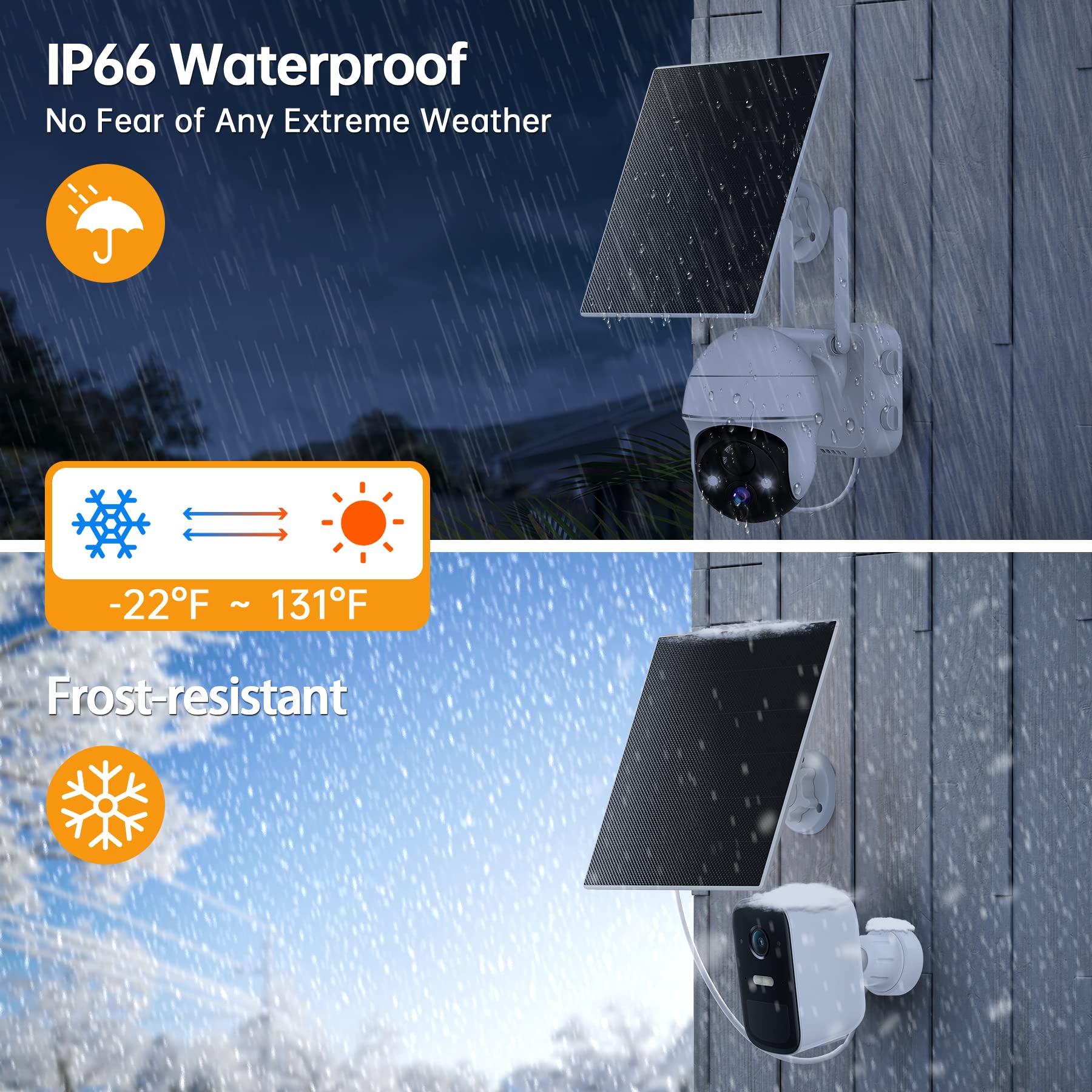 [4 Pack] Lybuorze Solar Panel for WiFi Cameras 5